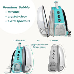 Ventilación multidireccional Lollimeow con nueve respiraderos para temperatura agradable