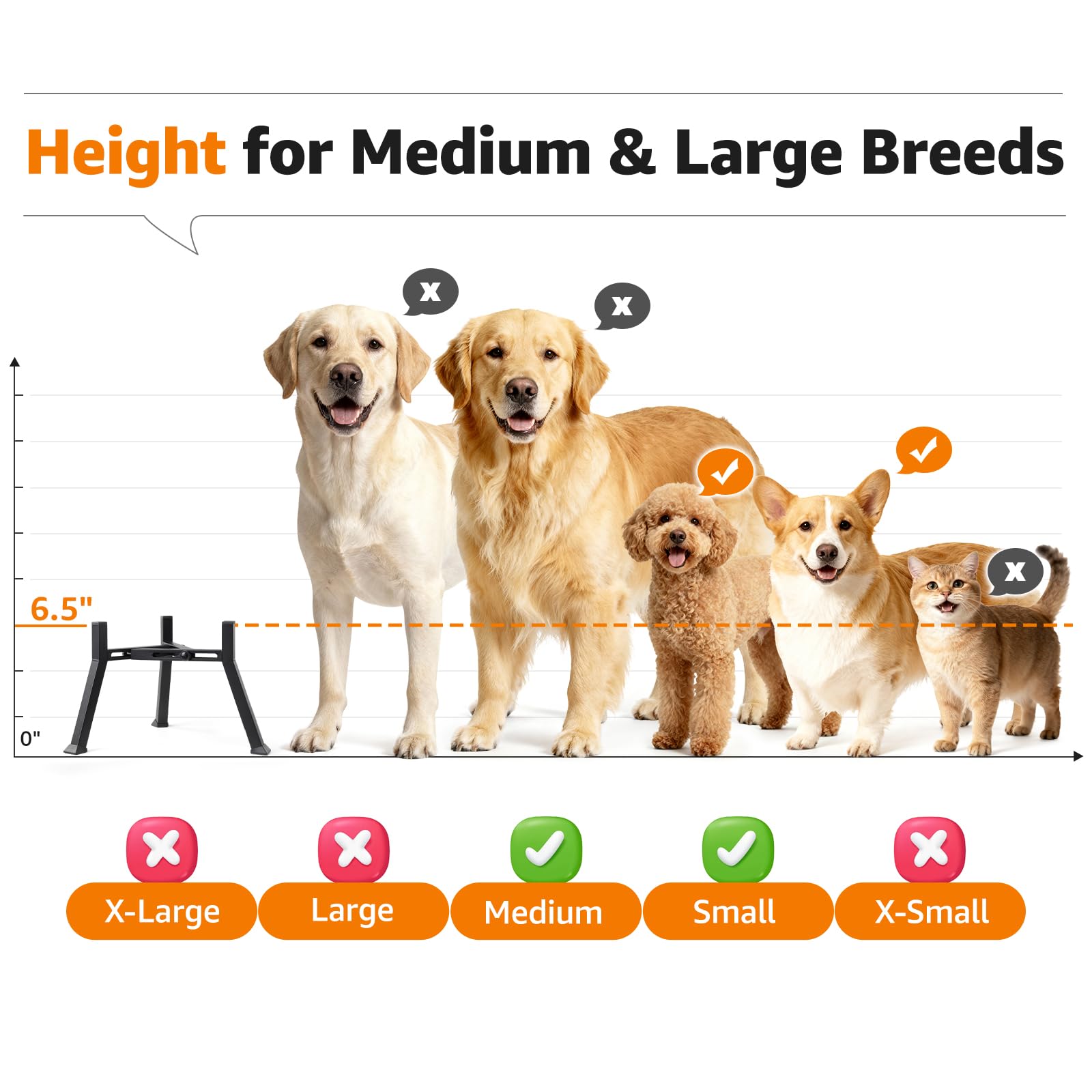 LOOBANI diseño anti-derrame para hogar con perros