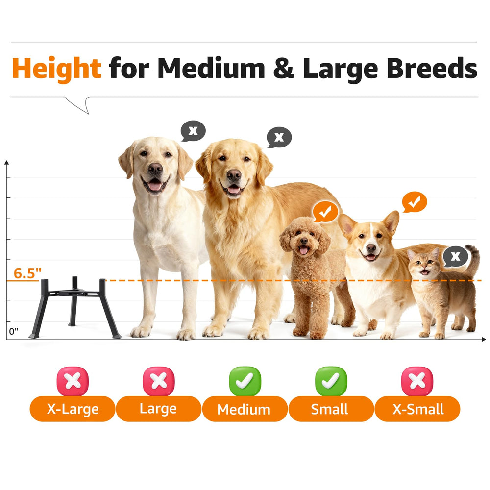 LOOBANI diseño anti-derrame para hogar con perros