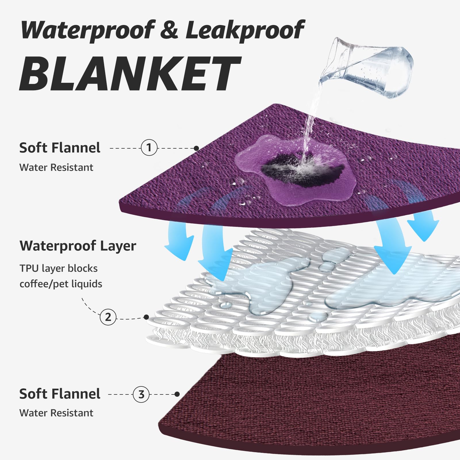 Manta LOOBANI para sofá, protección de muebles y estilo sencillo.