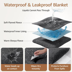 Manta LOOBANI protege sofá y muebles de manchas y pelos