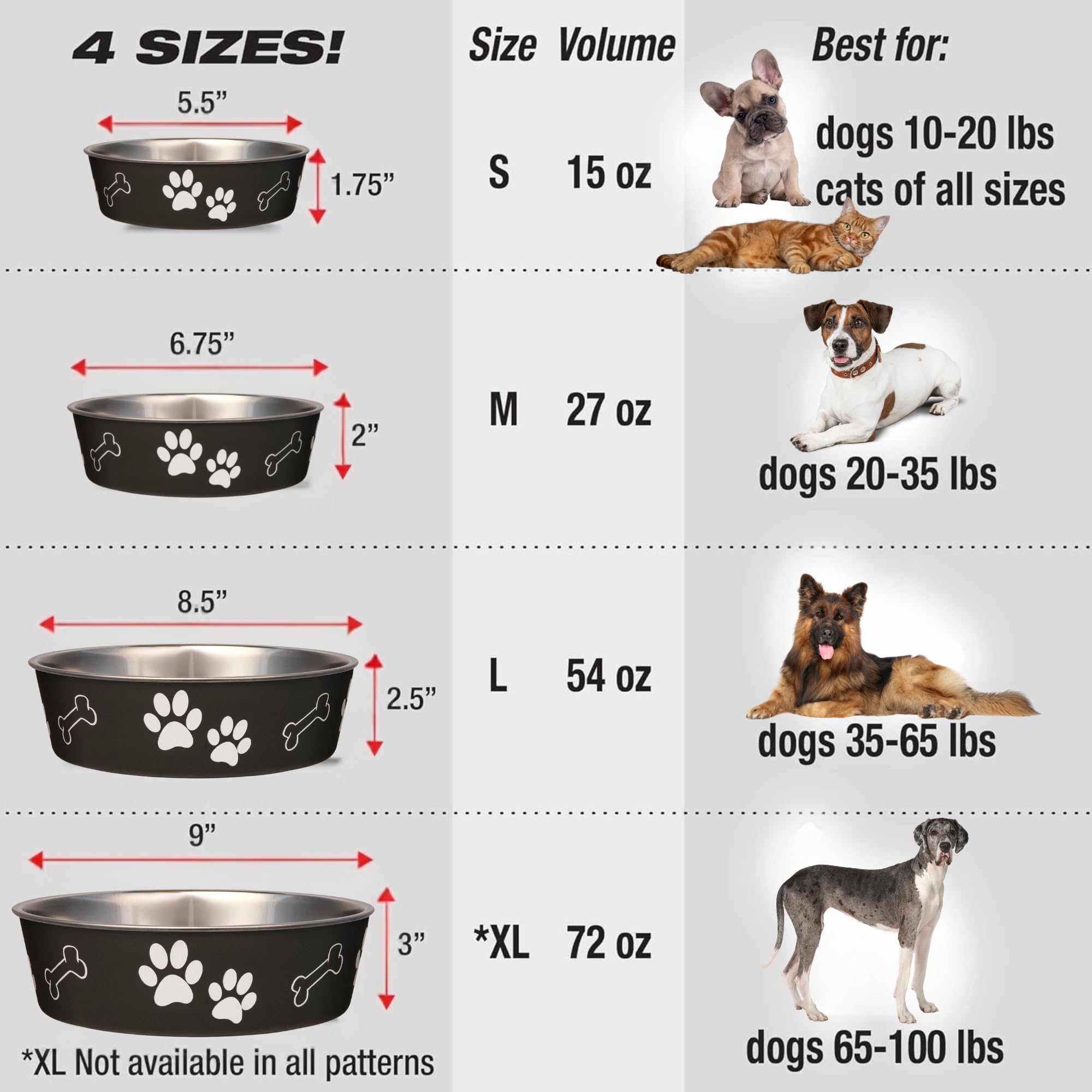 Bella Bowl de Loving Pets, ideal para hogares y viajes por durabilidad.