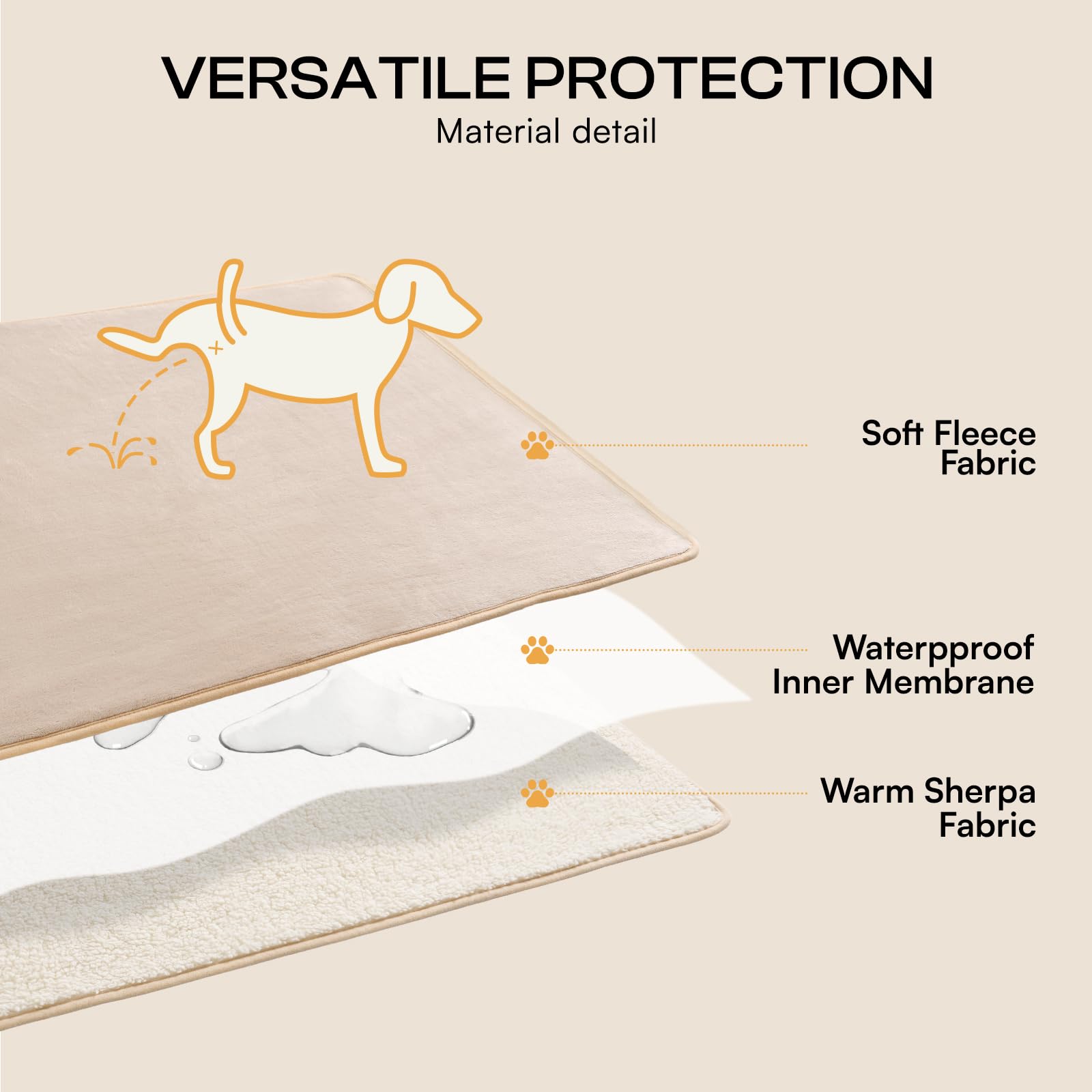 Manta Luciphia para cama protege el colchón de mascotas