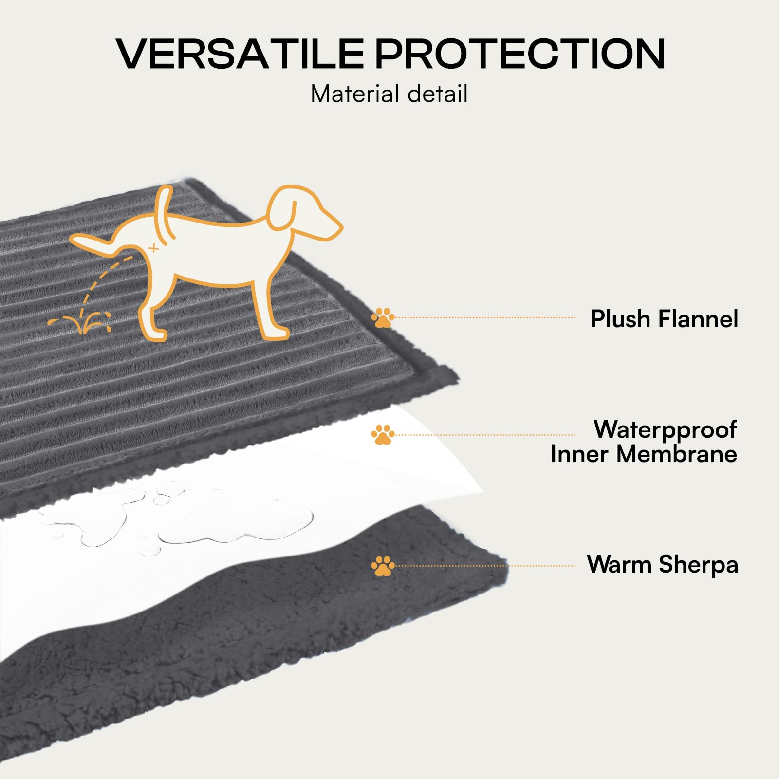 Manta Luciphia para perros grandes, lavado fácil para mantenerla limpia y lista.