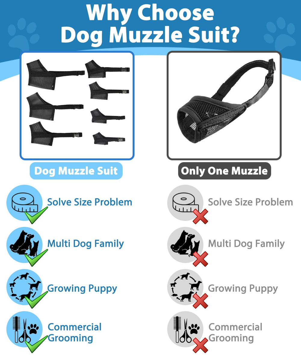 LUCKYPAW Mordaza para peluquería y visitas al veterinario.
