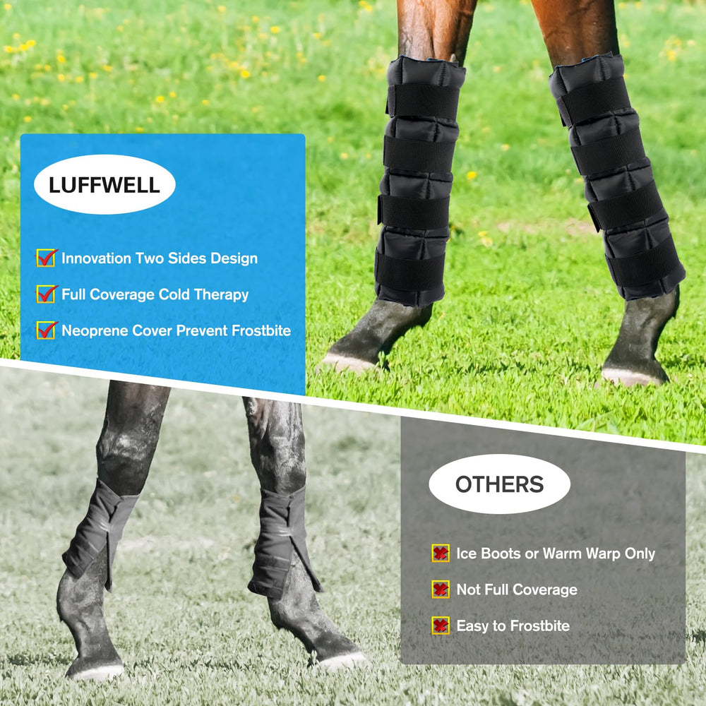 LUFFWELL diseño doble cara frío y calor para piernas de caballo, ideal tras entrenamiento.