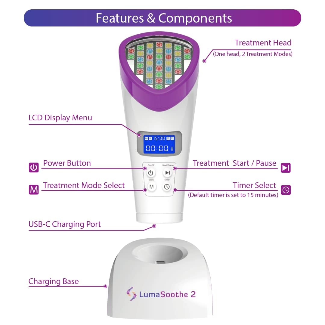 LumaSoothe diseño ergonómico, cómodo de sostener durante cada tratamiento.