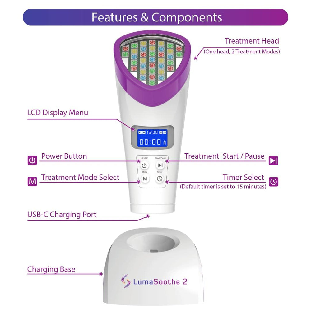 LumaSoothe diseño ergonómico, cómodo de sostener durante cada tratamiento.
