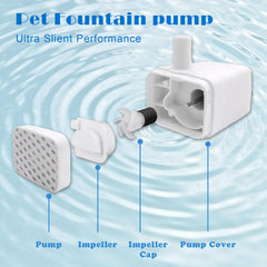 Motor ultra silencioso de la bomba, ideal para hogares tranquilos.