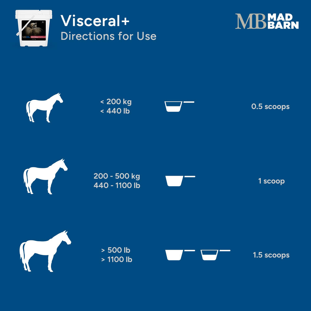 Aplicación en establo para manejo de confort digestivo diario.