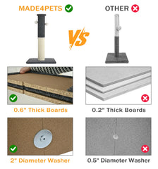MADE 4 PETS superficie de alfombra suave para rascar cómodo y proteger muebles.