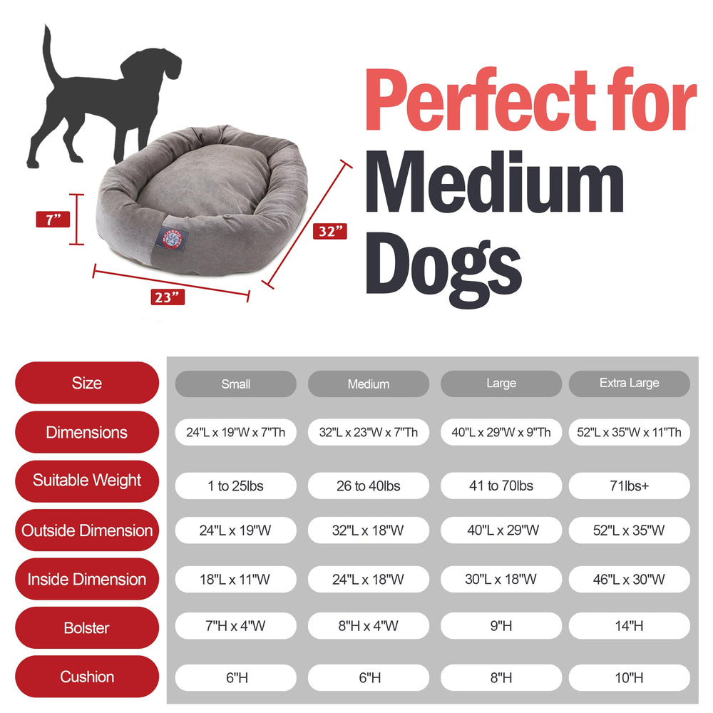 Majestic Pet base impermeable 300-600 denier protege el suelo