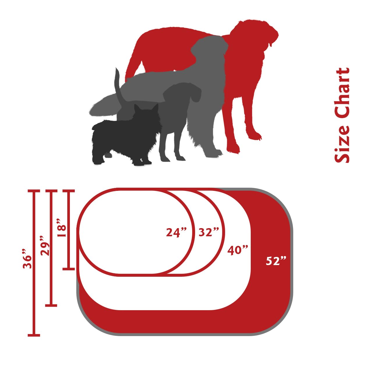 Base impermeable Majestic Pet cama para derrames y limpieza fácil