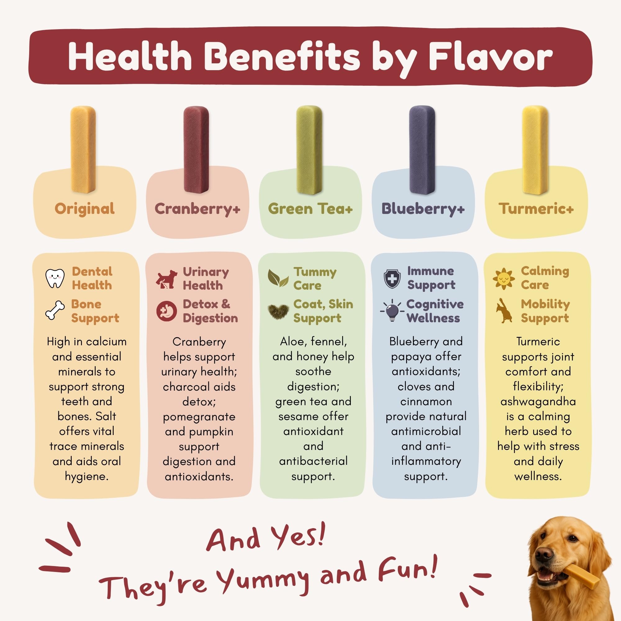 Majestic Pet Himalayan Chews: apoyo potencial para higiene dental al masticar.