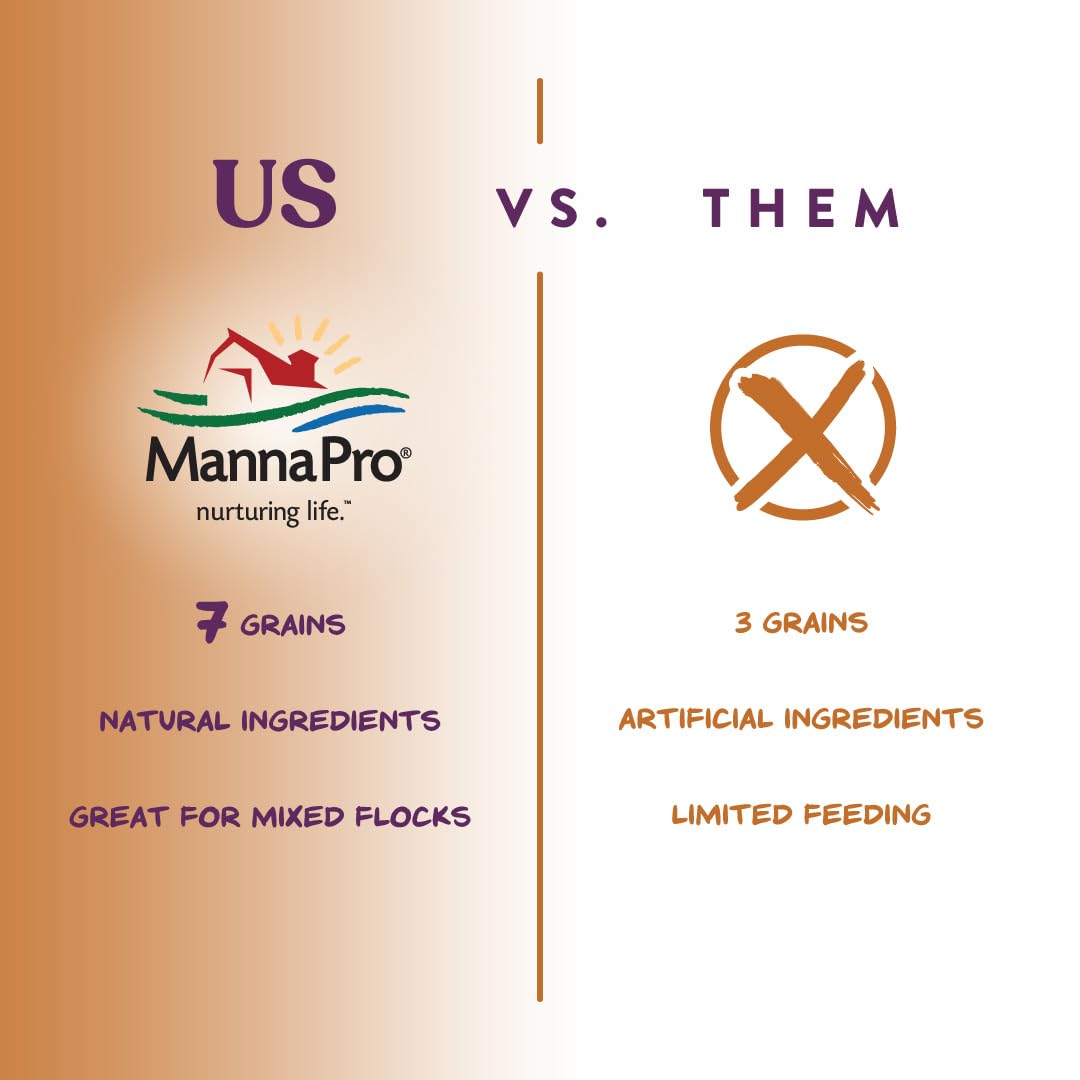 Mezcla de granos variadas de Manna Pro 7-Grain Ultimate Scratch para aves mixtas