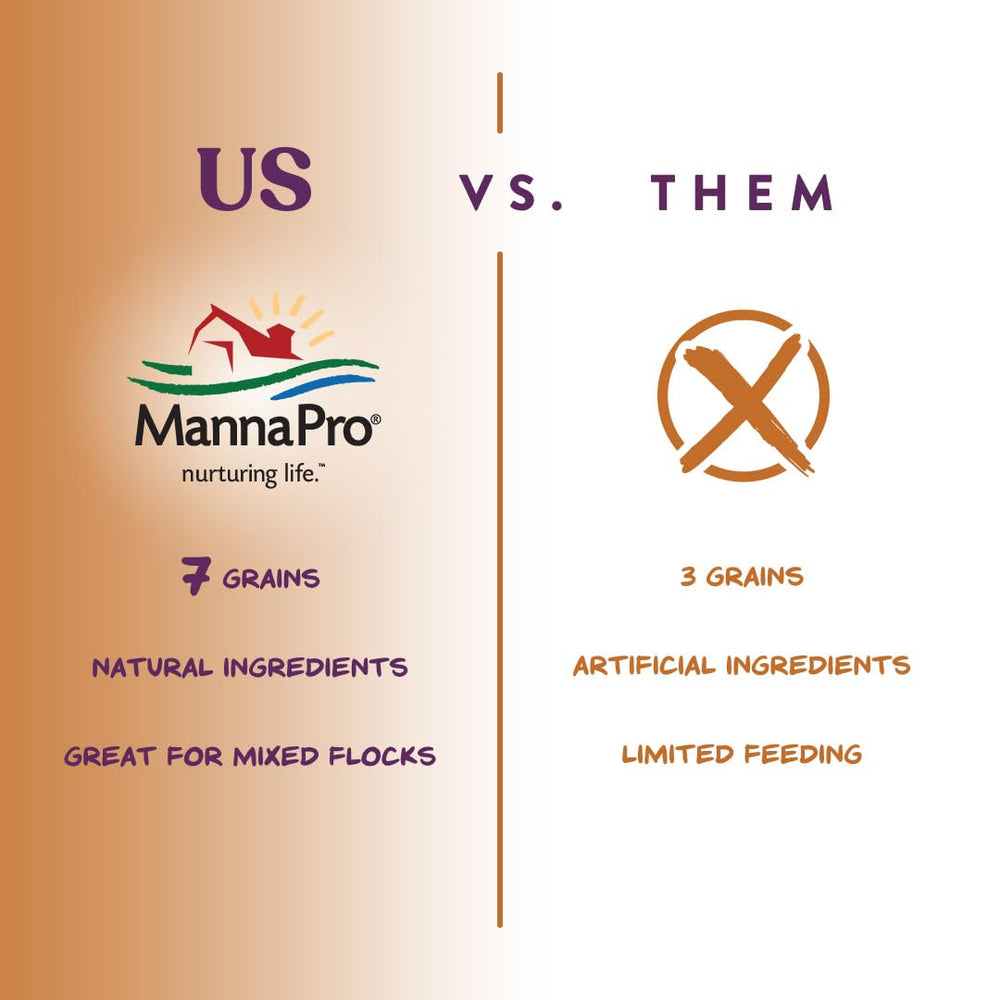 Mezcla de granos variadas de Manna Pro 7-Grain Ultimate Scratch para aves mixtas