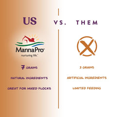 Mezcla de granos variadas de Manna Pro 7-Grain Ultimate Scratch para aves mixtas