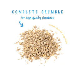 Manna Pro Gamebird Showbird Crumbles con levadura para mejor digestión.