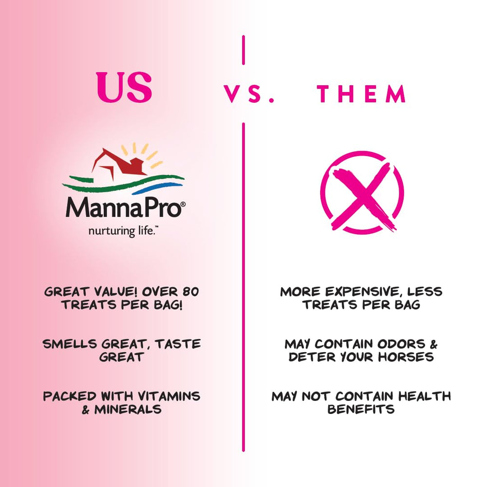 Manna Pro trocitos menta para entrenamiento diario y refuerzo positivo.