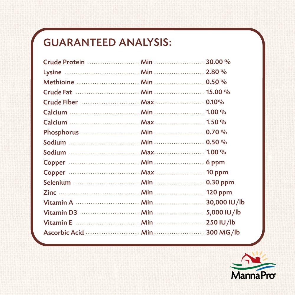Manna Pro vitaminas y minerales para desarrollo óseo y función inmunitaria