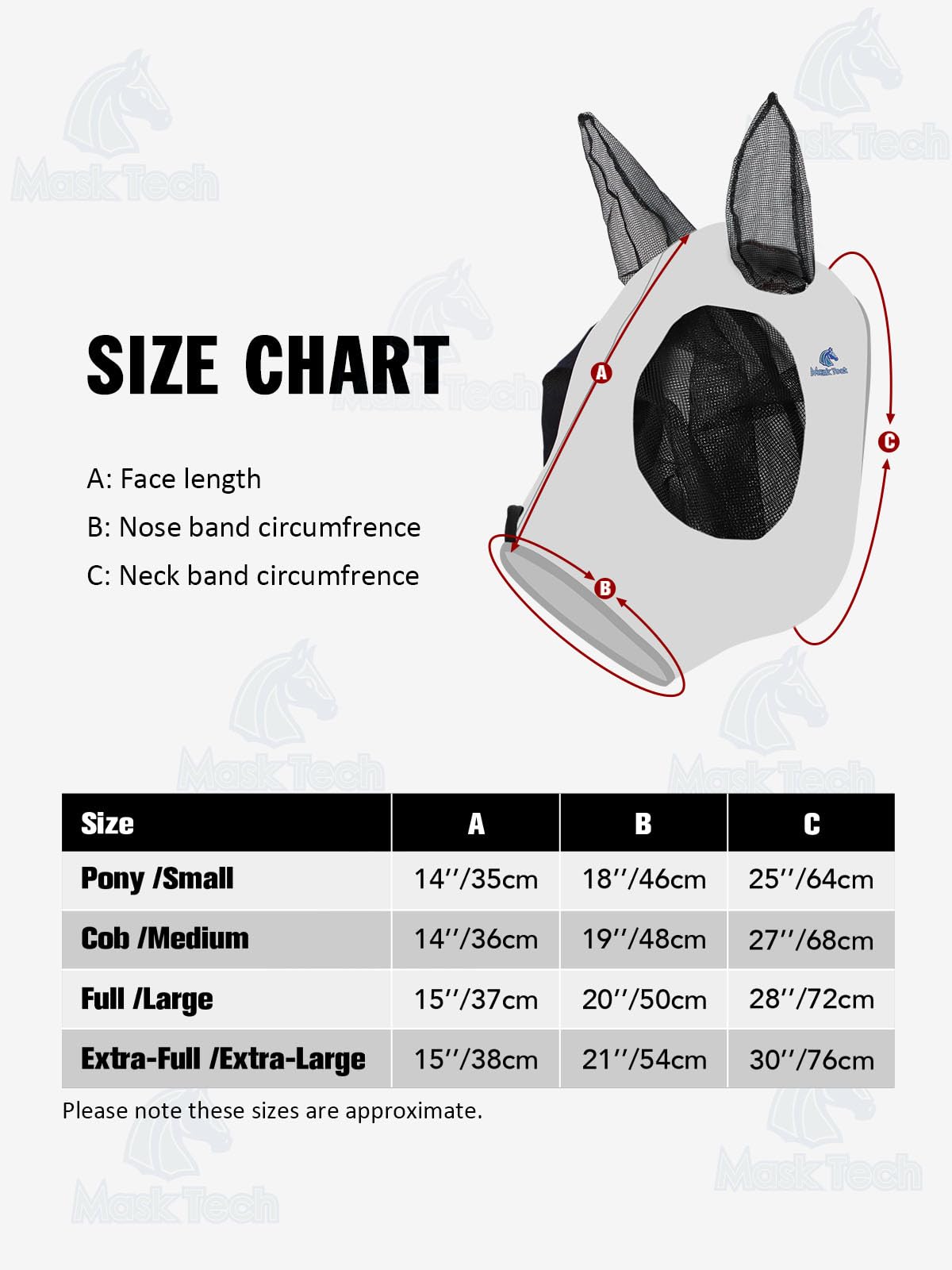 Mask-Tech conjunto de 5 máscaras reduce pérdidas frente a una.