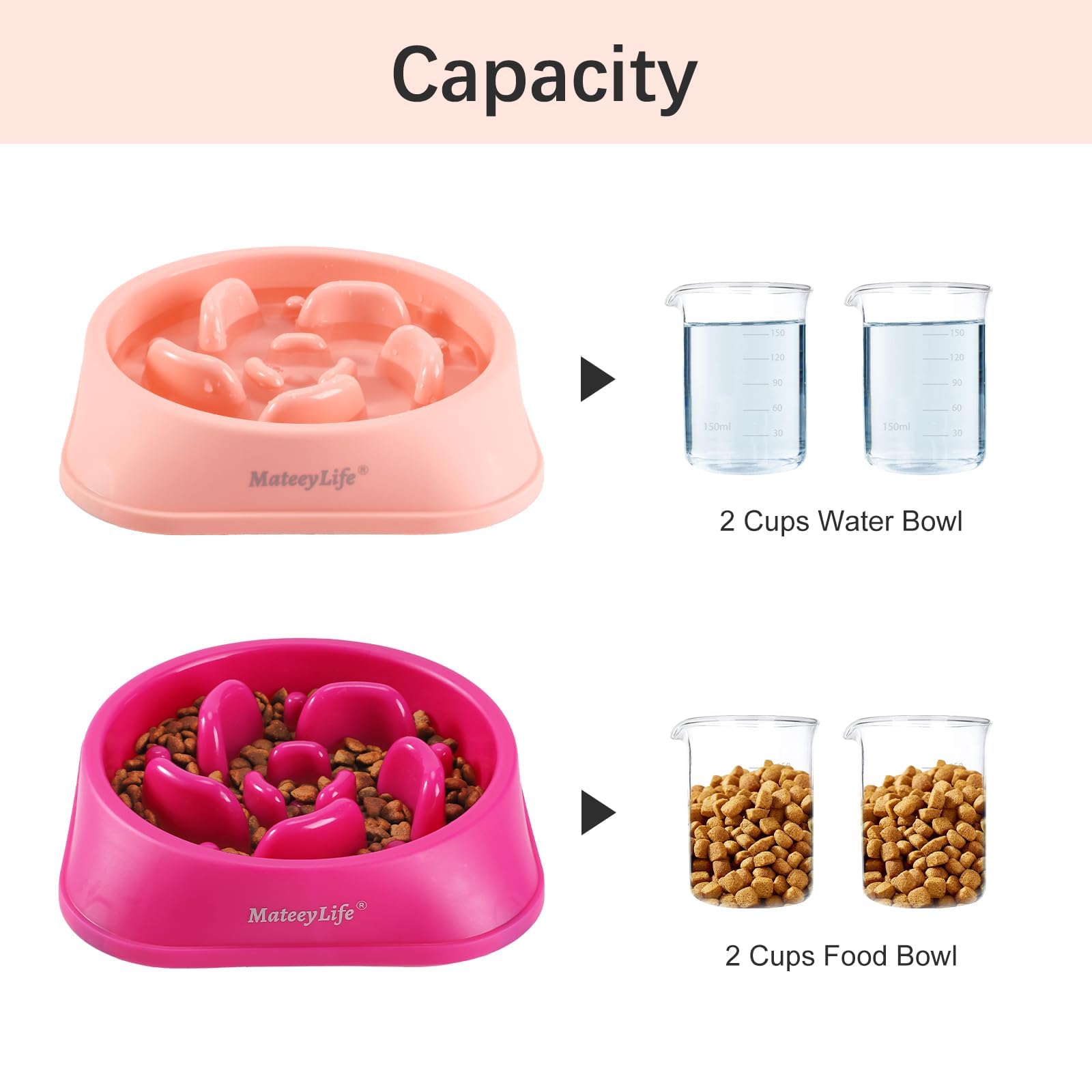 MateeyLife capacidad de 2 tazas, ideal para comidas completas.