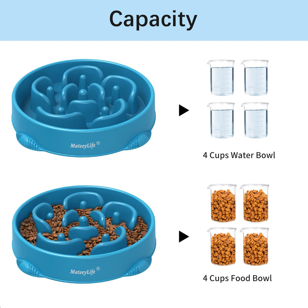 MateeyLife capacidad de cuatro tazas para porciones adecuadas en razas grandes