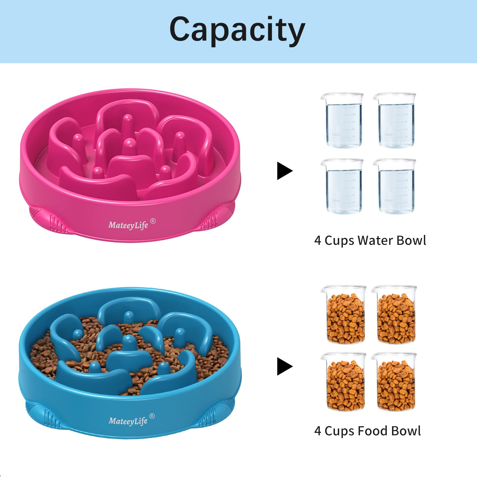 MateeyLife material PP seguro para alimentos y uso diario.