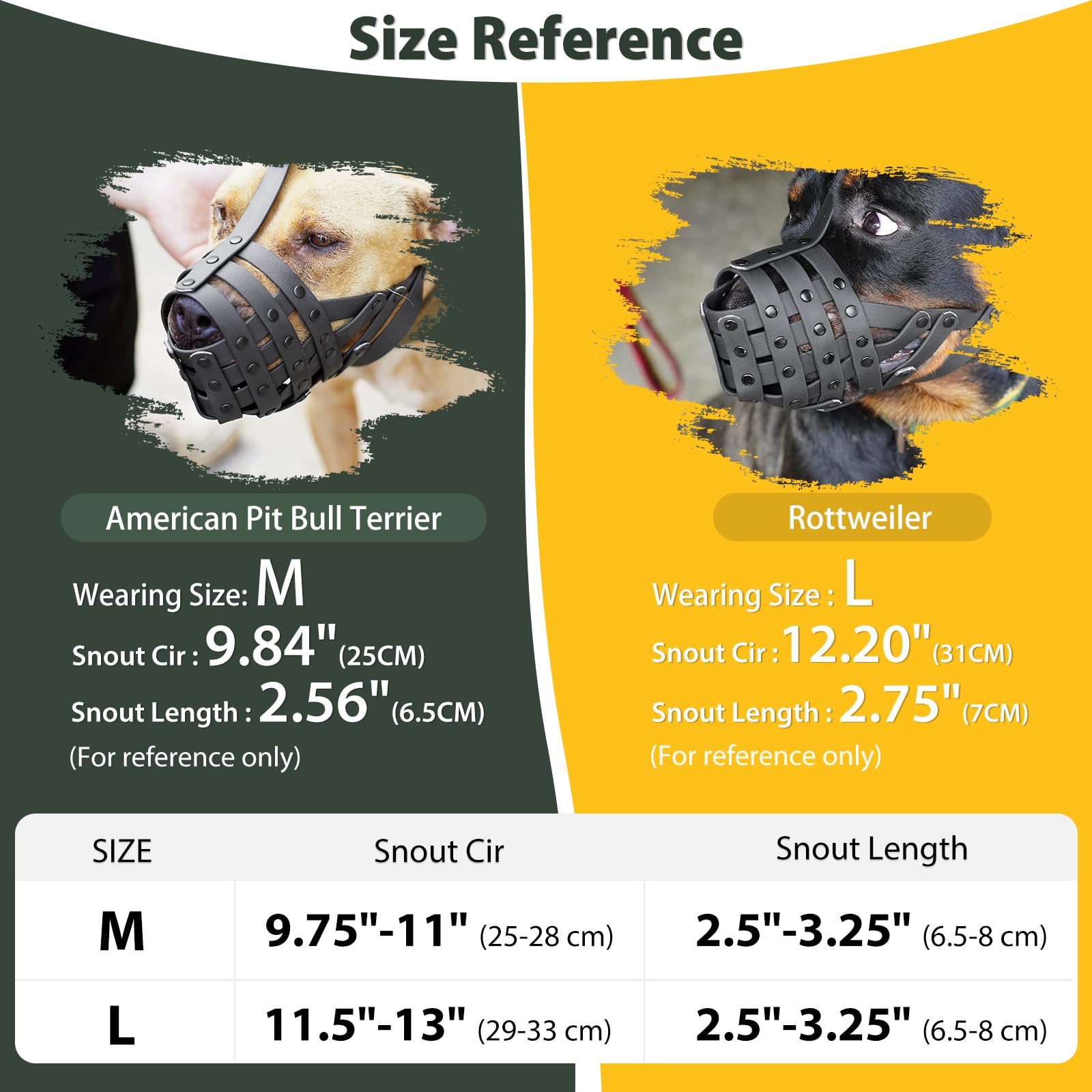 Mayerzon bozal canino cesta que permite jadeo.
