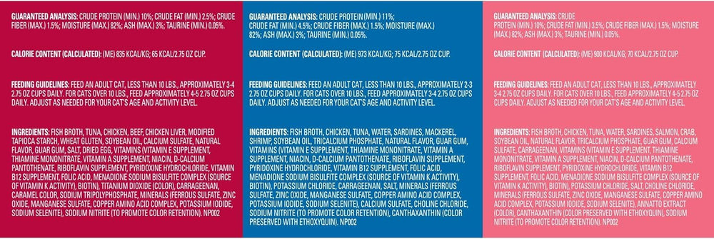 Meow Mix Tenders en Salsa, variedad sabor para momentos de comida compartida