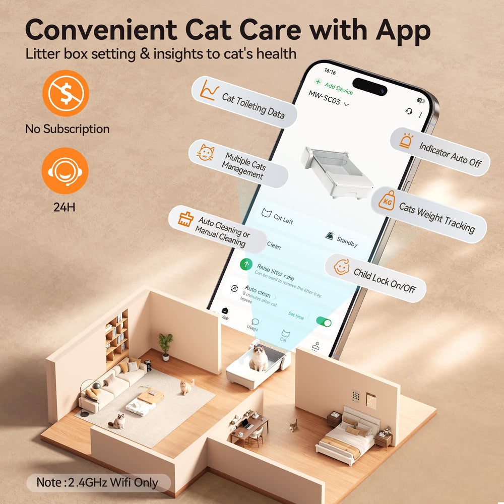 Meowant compatibilidad-con-litter-aglutinante: funciona con arena aglutinante para ahorro.