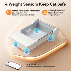 Meowant doble-rastrillo-sistema-limpieza: limpieza profunda y eficiente en cada ciclo.