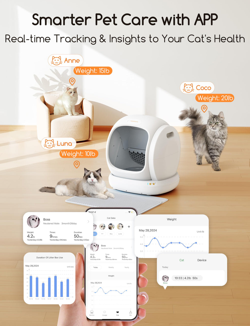 Meowant limpieza automática con separación de desechos en bote cerrado