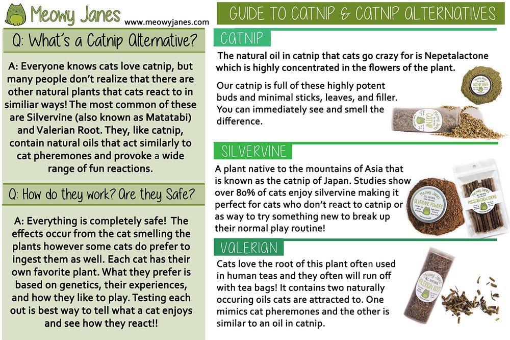 Empaque de Meowy Janes palito matatabi masticable, preparado para uso diario y compra conveniente.