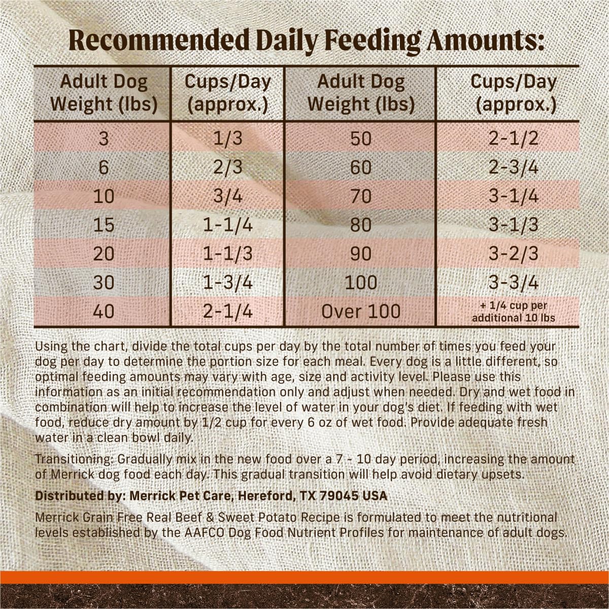 Croquetas Merrick con omega-3 y omega-6 para piel y pelaje saludables.