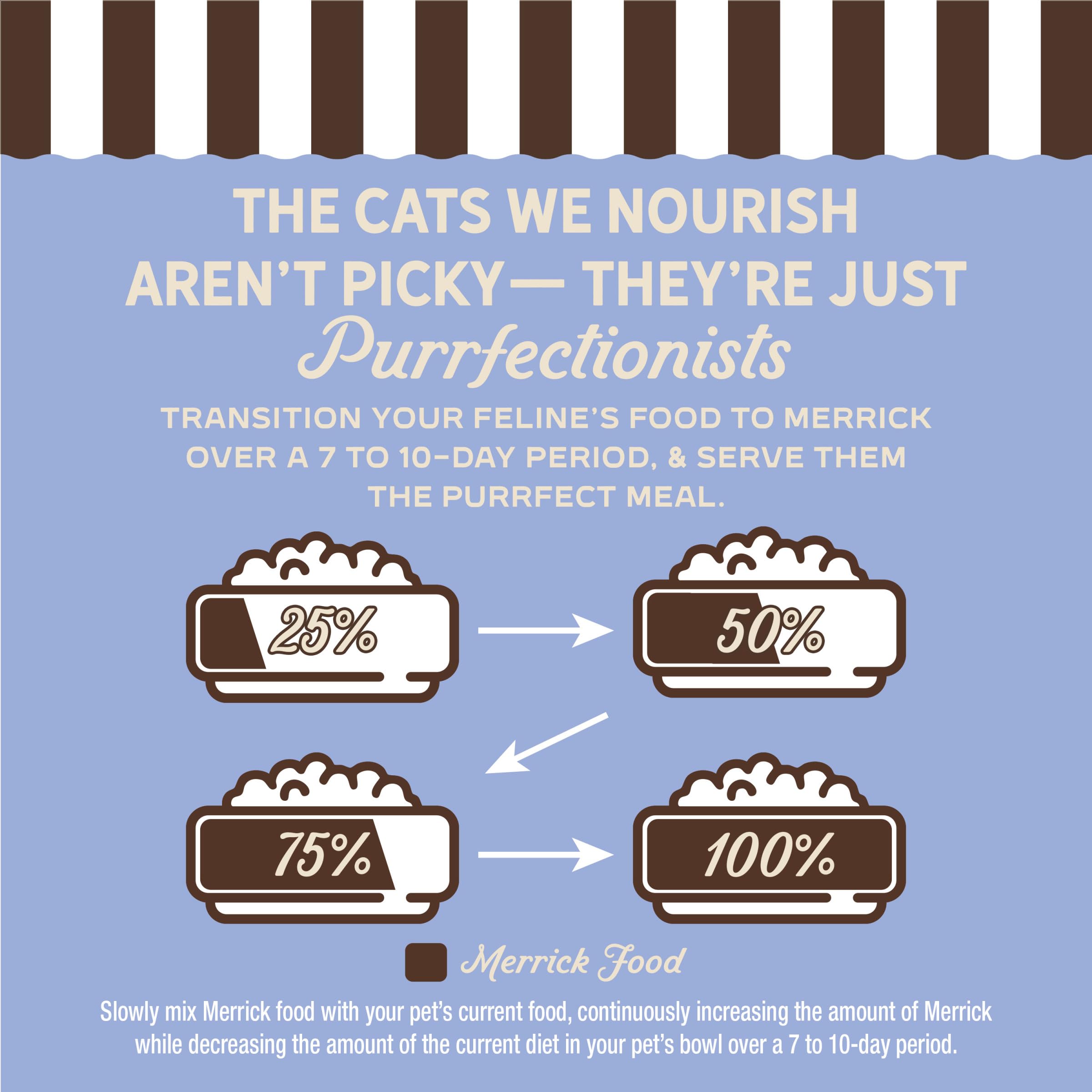 Merrick Purrfect Bistro primer ingrediente atún ayuda músculos.
