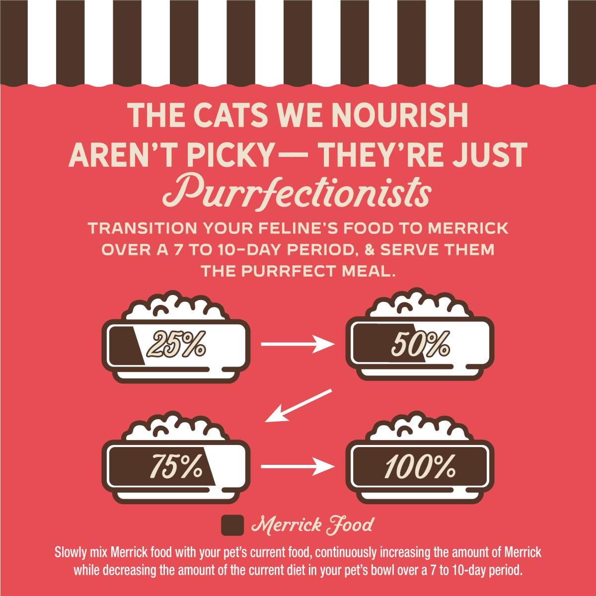 Merrick Purrfect Bistro, salmón real y batata, sin conservantes.