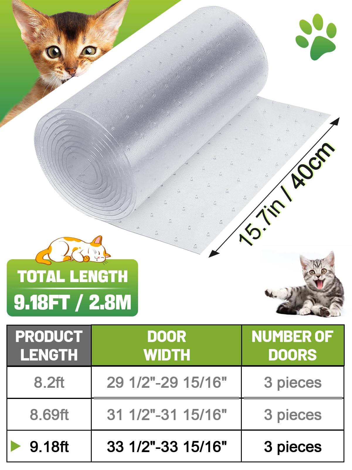 MEWTOGO protector es fácil de cortar en tres piezas.