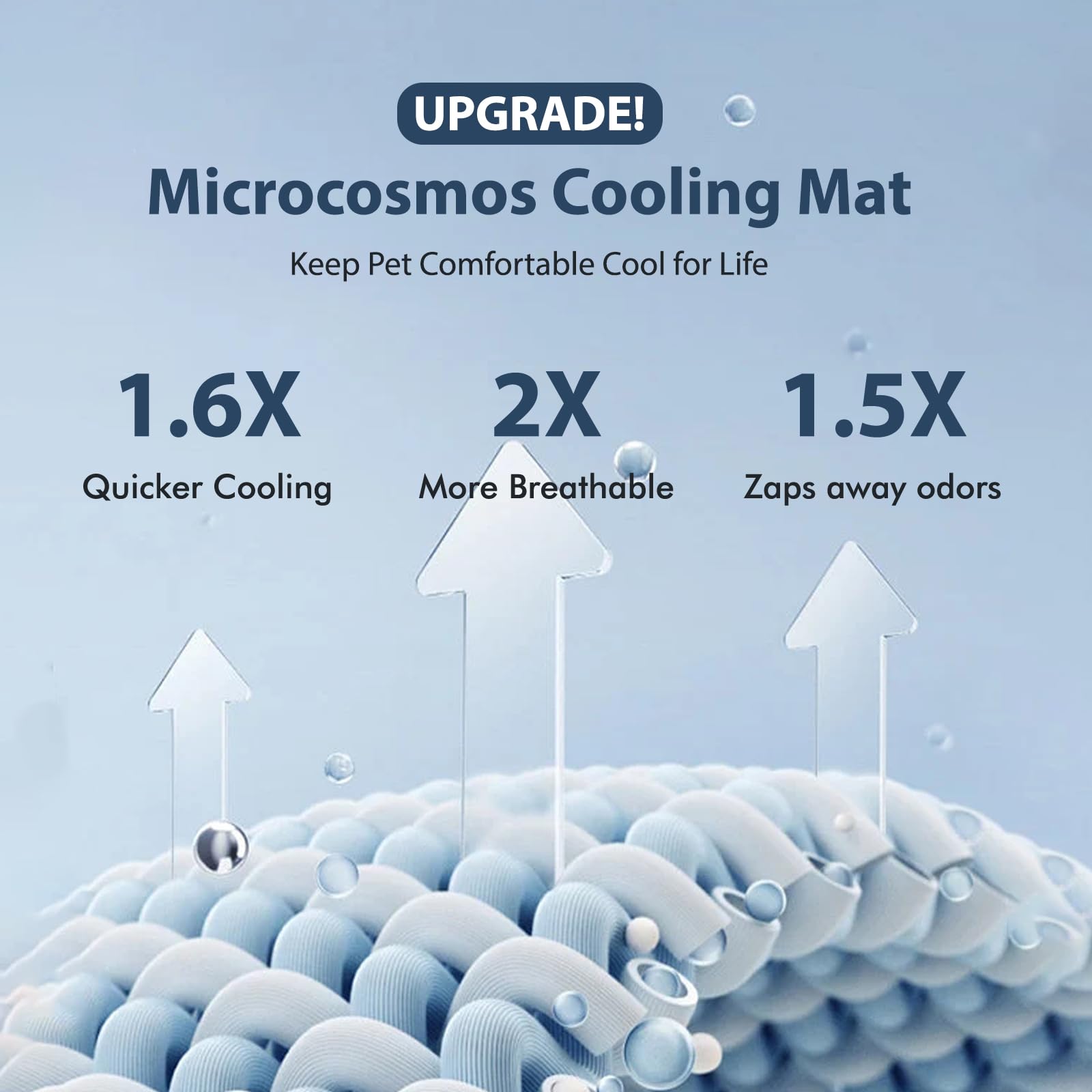 MICROCOSMOS base antideslizante que mantiene la cama estable.