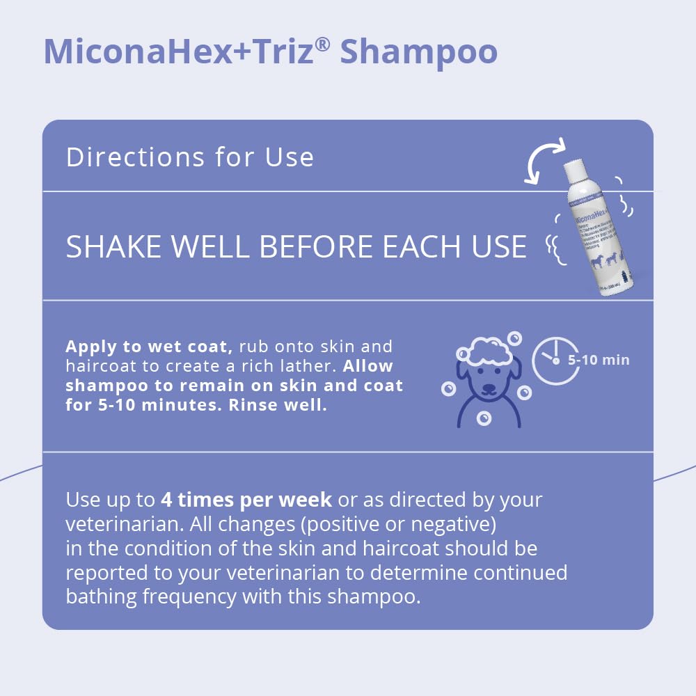MiconaHex+Triz Shampoo favorece un pelaje sano y brillante en mascotas.