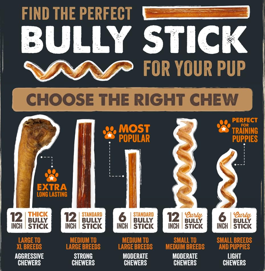 Mighty Paw ternera ingrediente único, snack natural para perros sin aditivos.