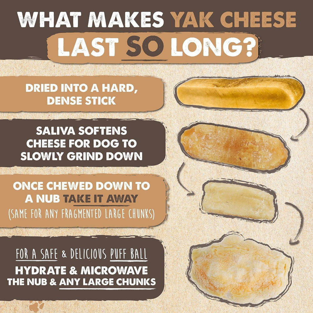 Mighty Paw Yak Cheese Chews: textura dura para masticadores fuertes.