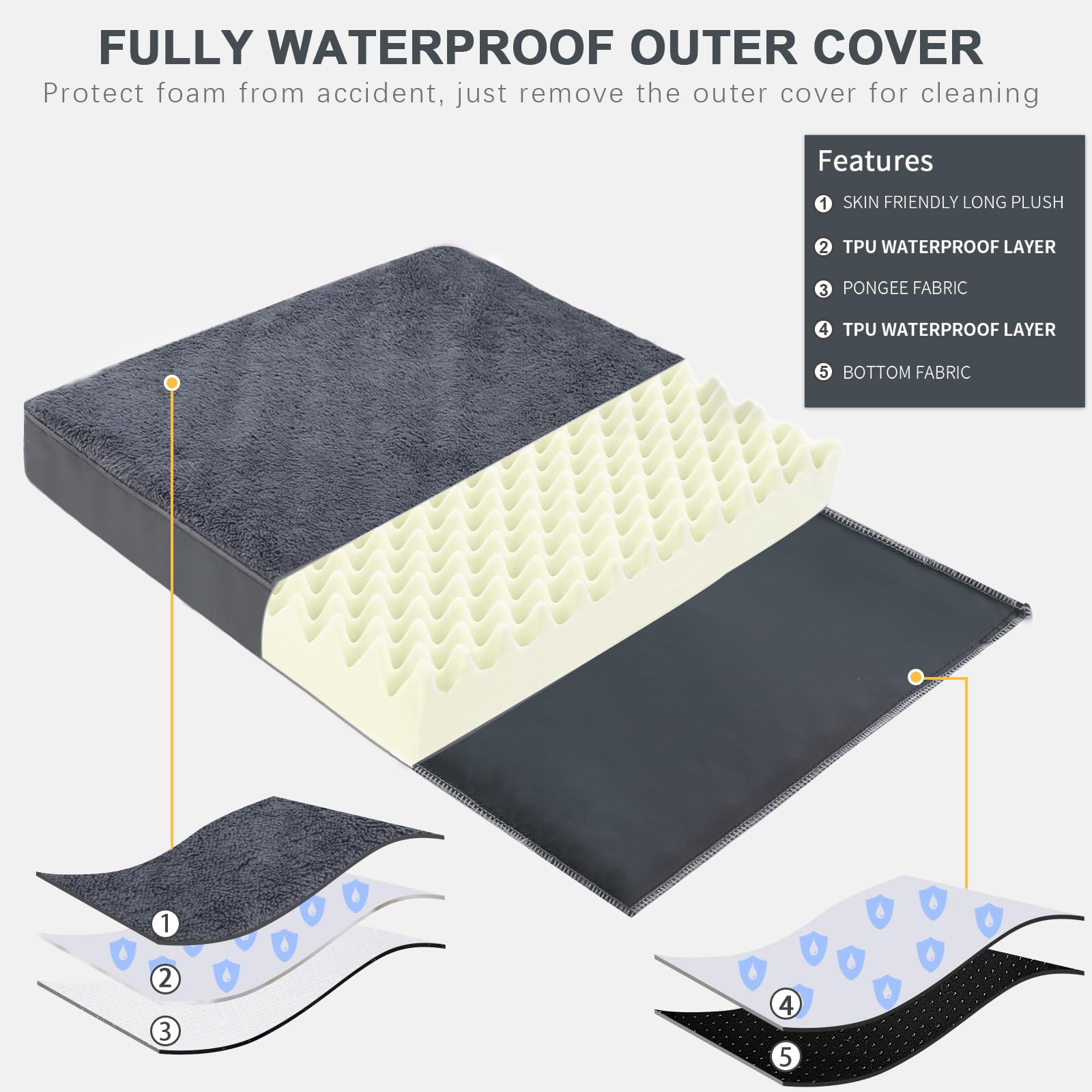 Superficie plush de MIHIKK 300gsm para descanso suave y cómodo.