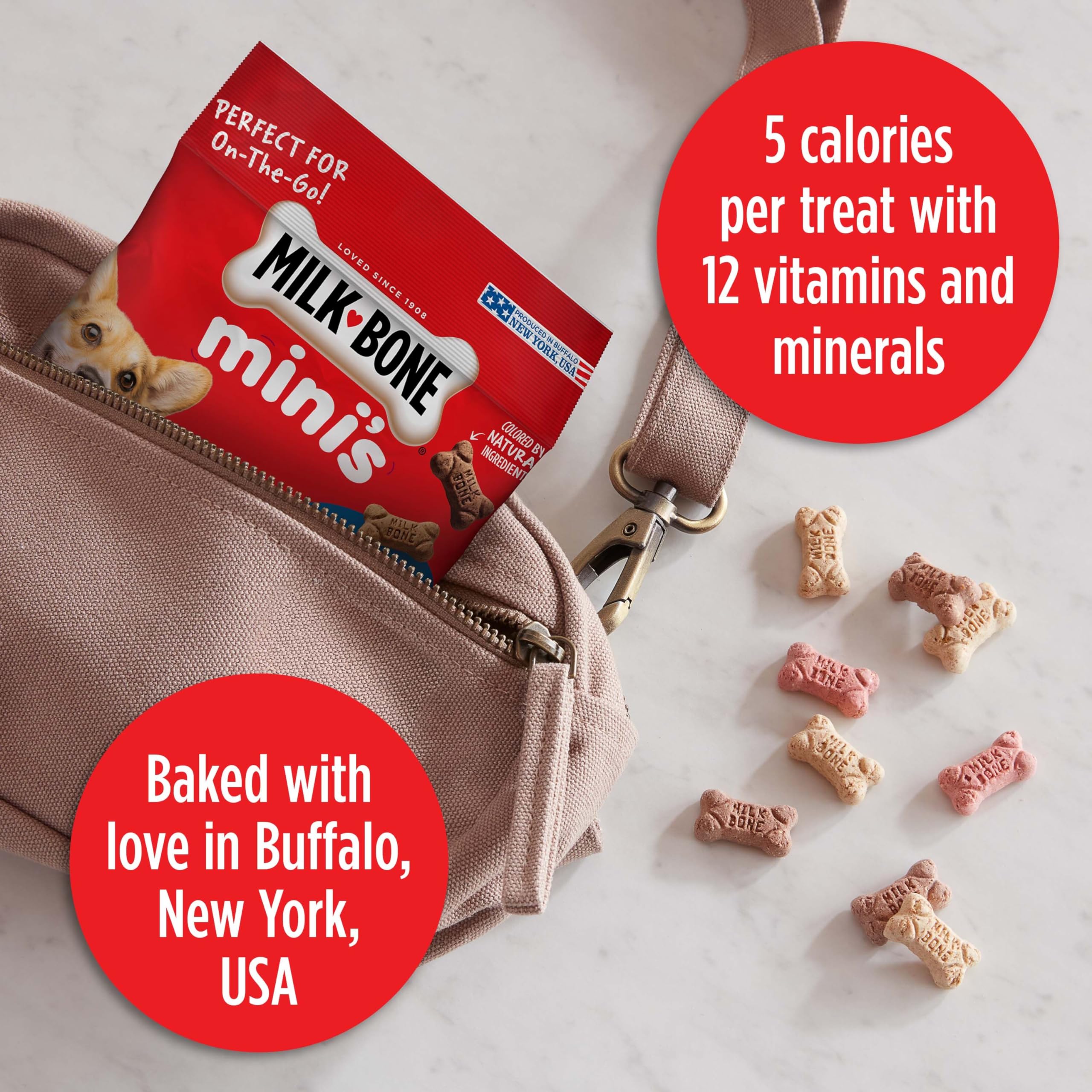 Milk-Bone Minis sabor tocino para momentos de juego