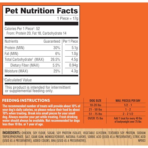 Milo's Kitchen snack para perro, perfecto para entrenamiento ligero