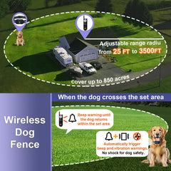 Control remoto de MIMOFPET para entrenamiento seguro de tus perros.