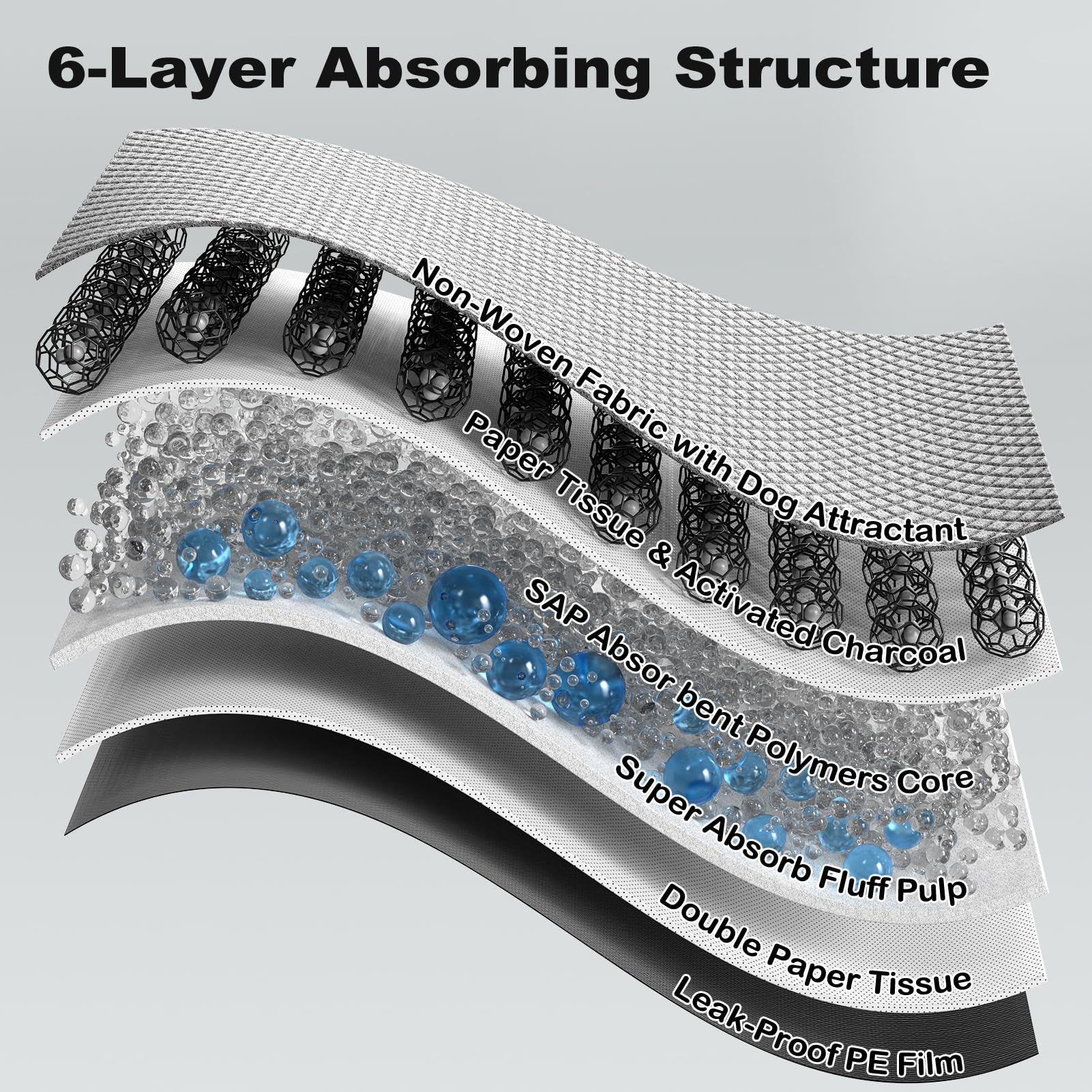 MIZOK almohadilla con textura diamante 3D para absorción rápida