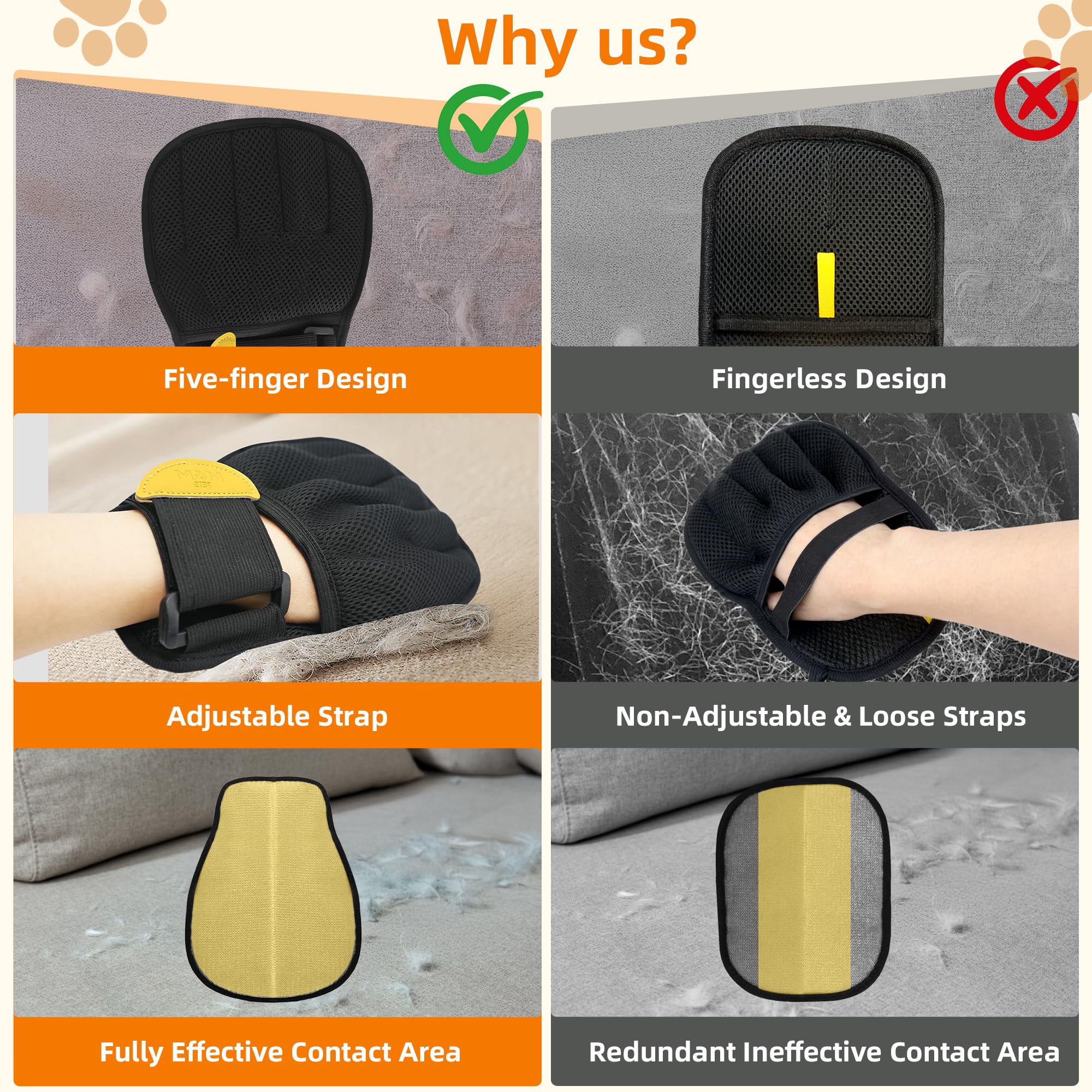 MMGOPET guante quitapelo con pulsera ajustable para un ajuste seguro