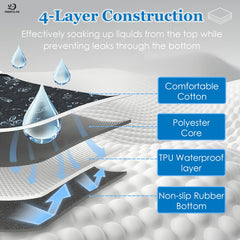 Liner absorbente MODESLAB para cobaya, ideal para jaula y transporte
