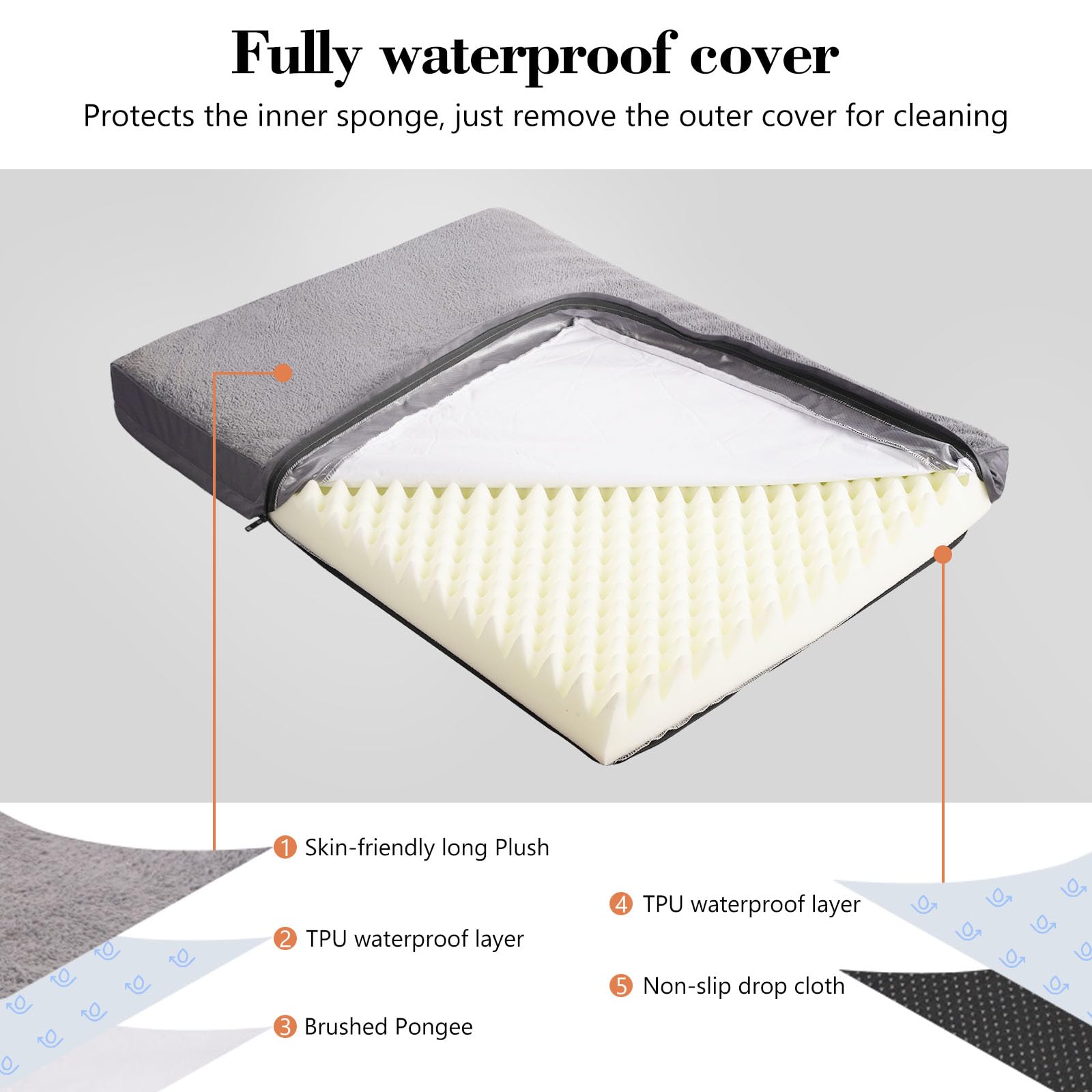 Cubre-impermeable TPU removible protege la espuma y facilita la limpieza